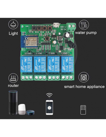 ZUDSEC ZDR-104W Receptor universal con WiFi 4 canales