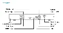 NVR Uniview 32 Ch 12MP 4K iA Avanzada i/o Alarma Onvif/RTSP Ultra H265/H265/H264 (NVR302-32E2)