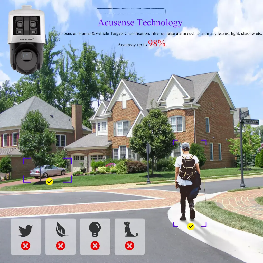 Domo PTZ IP Hikvision TandemVu Panoramica 180° 6MP+4MP 25x ColorVu IR100m Luz Blanca 30m iA Vehiculo/Humano IP66 PoE+ (DS-2SE4C425MWG-E/26F0)