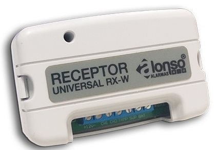 Receptor universal de 2 canales Garnet (RX-W)