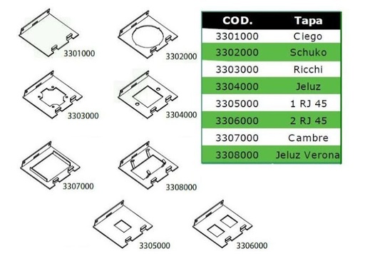 [tlc-modu2rj45] TALEMEC Modulo 2 RJ45 para periscopio